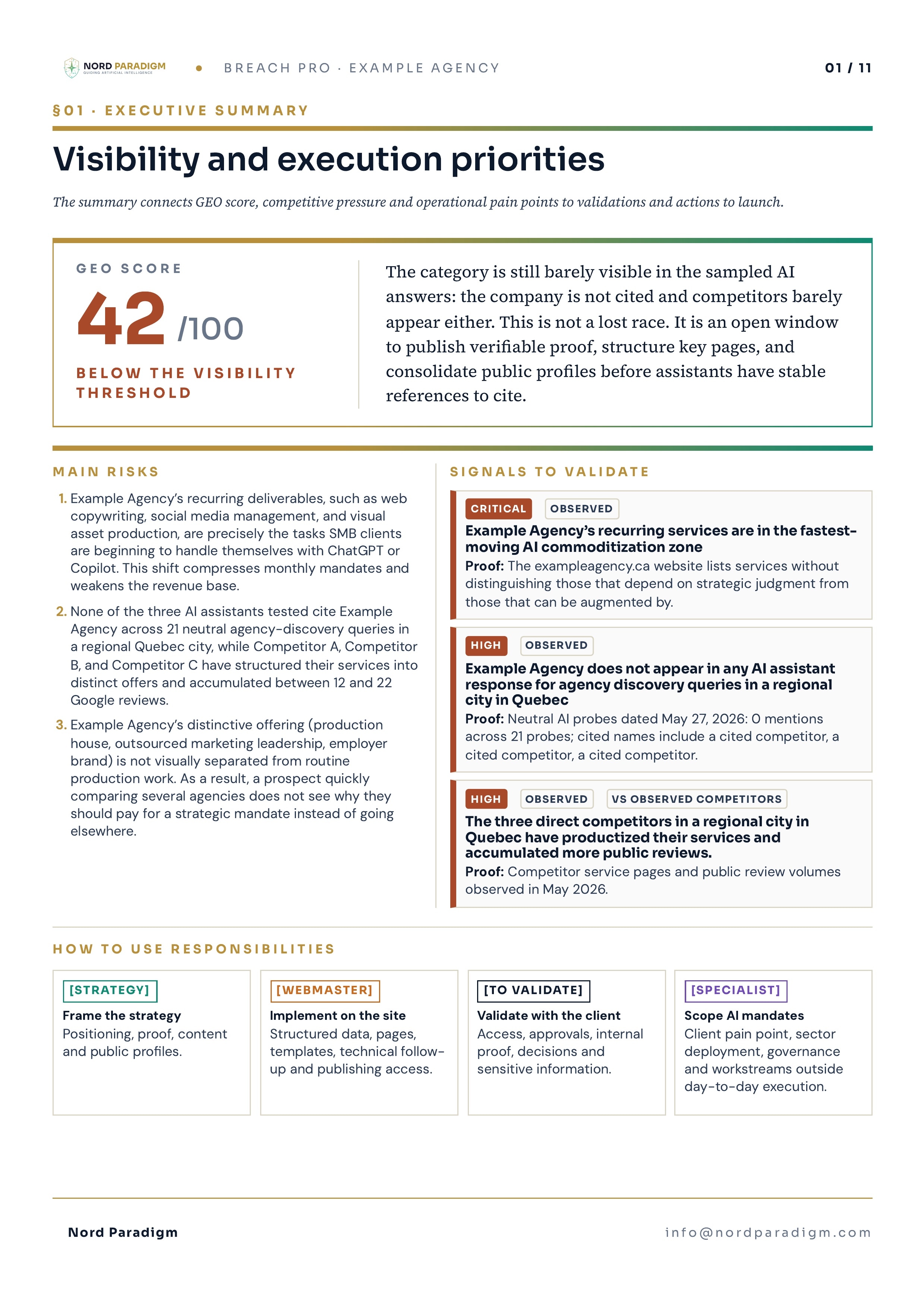 Page 2 of the anonymized BREACH Pro strategic audit