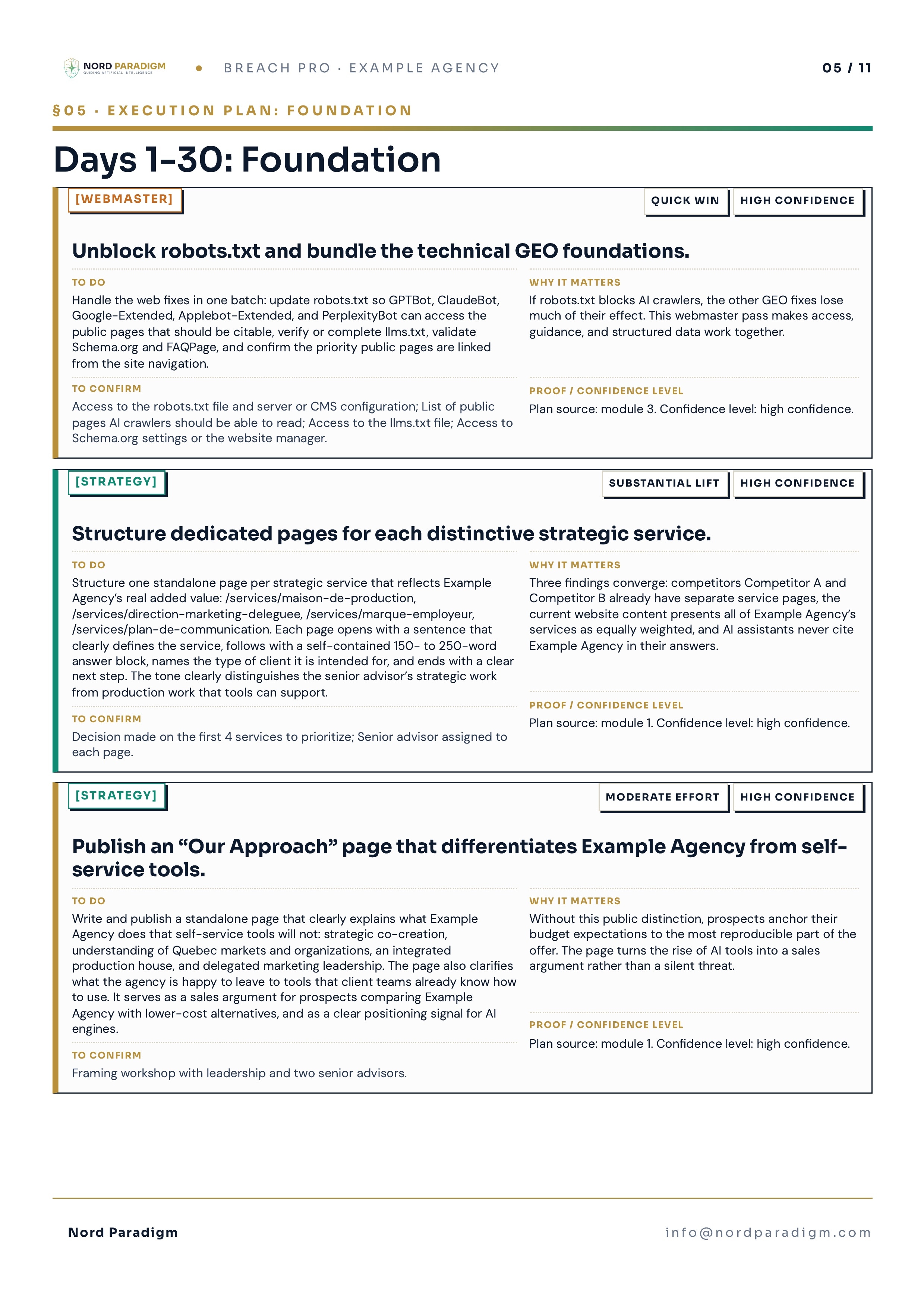 Page 6 of the anonymized BREACH Pro strategic audit
