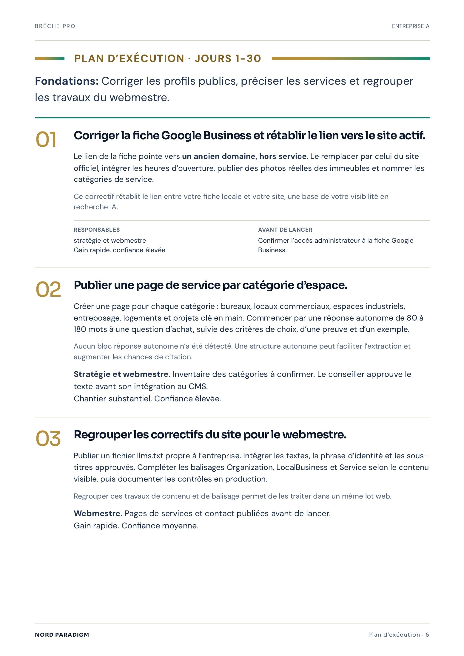 Page 7 de l’audit stratégique Brèche Pro anonymisé